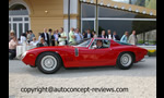 Iso Grifo A3C and Bizzarini 5300 GT 1963-1968